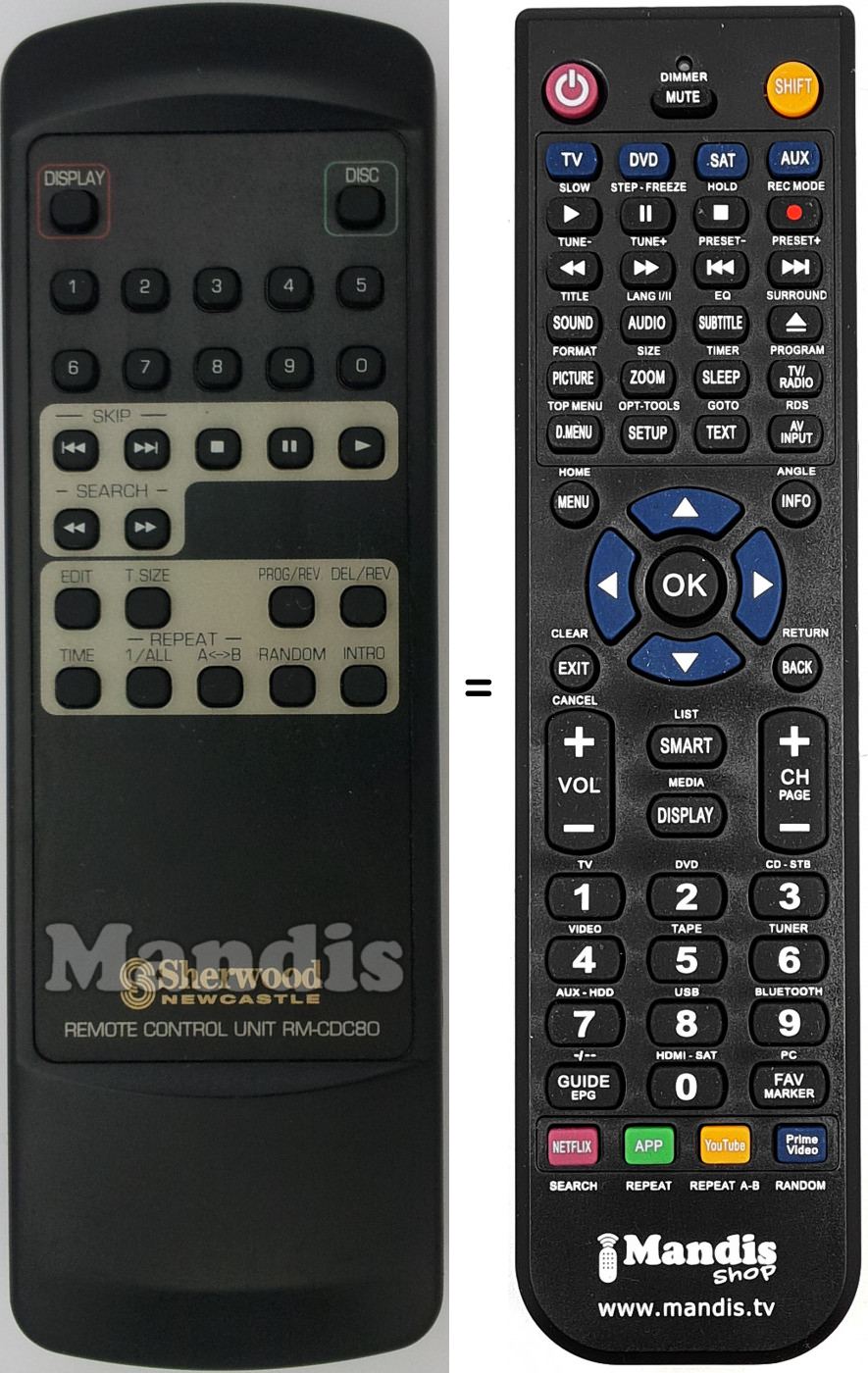 Replacement remote control RM-CDC80