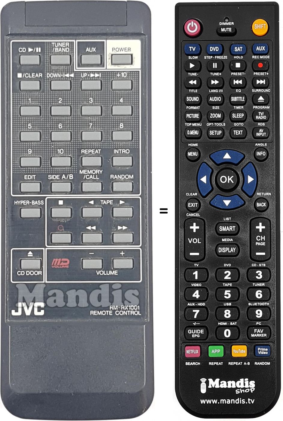 Replacement remote control RM-RX 1001