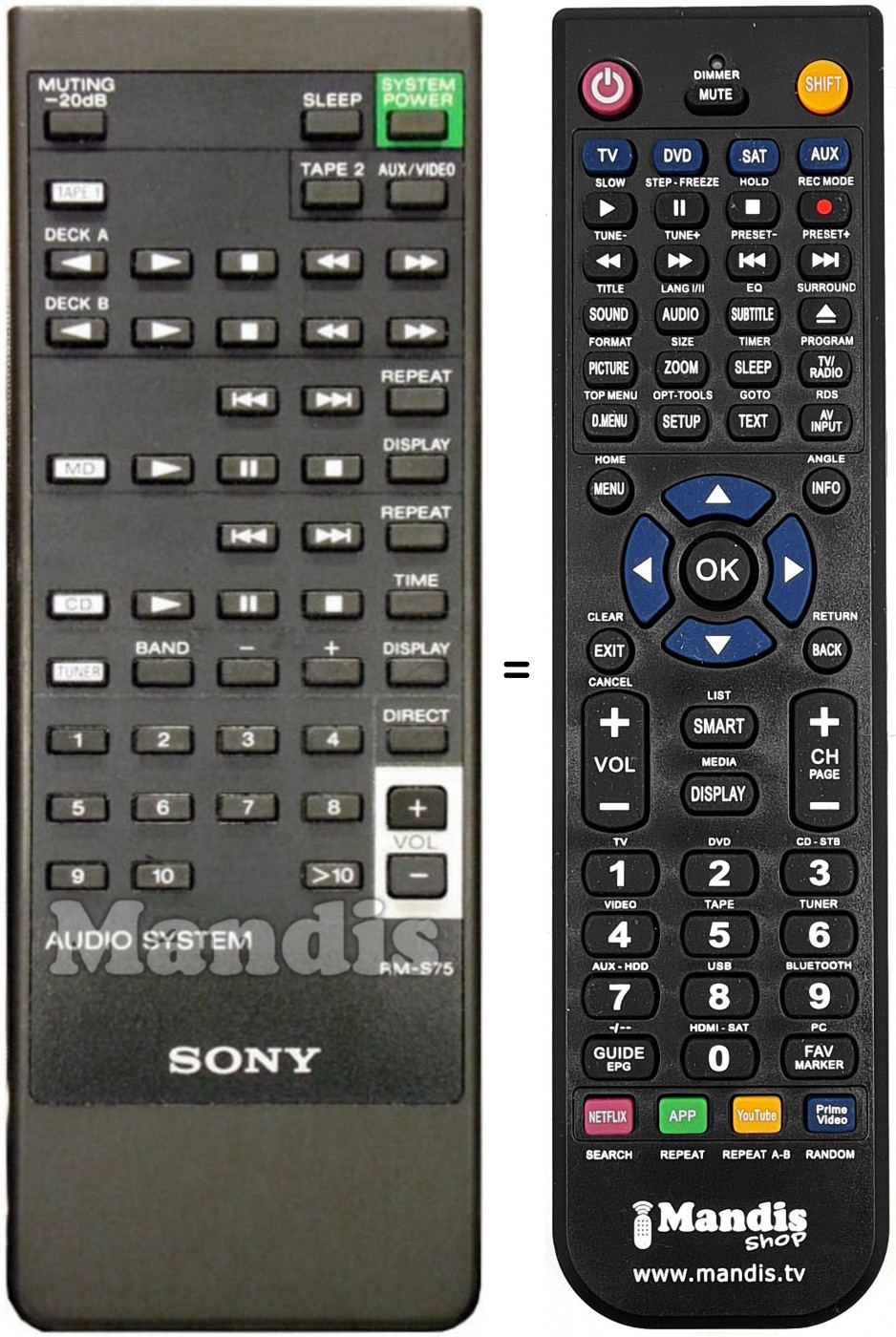 Replacement remote control RM-S75