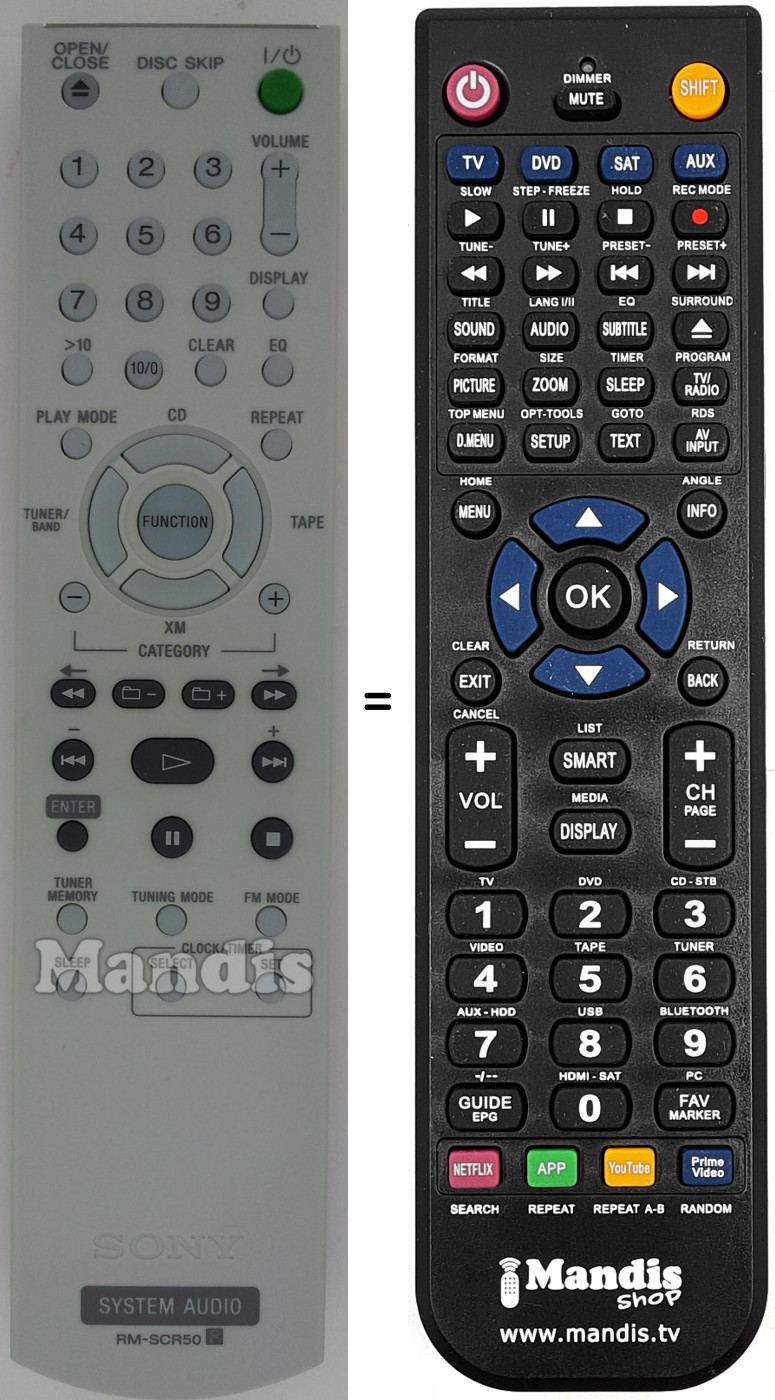 Replacement remote control RM-SCR50