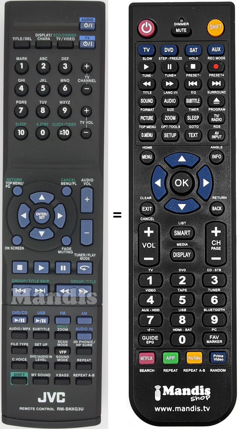 Replacement remote control RM-SNXG3U