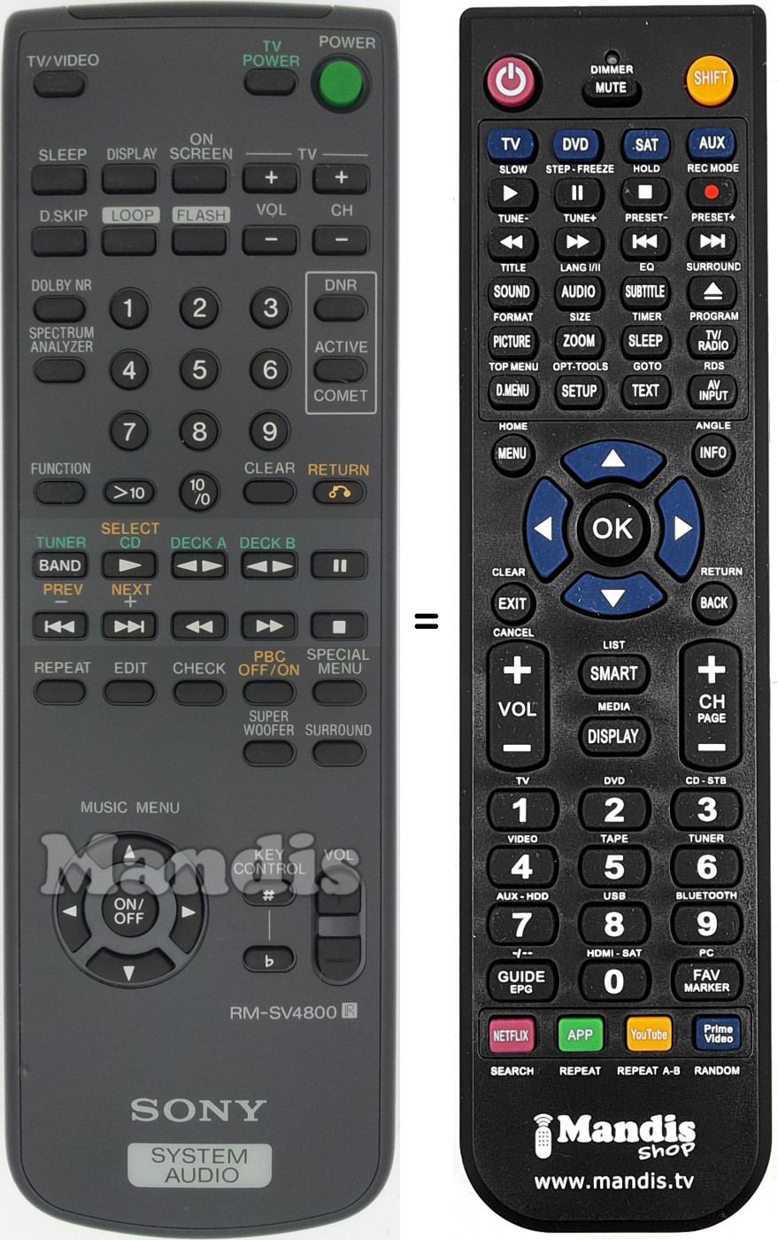 Replacement remote control RM-SV4800
