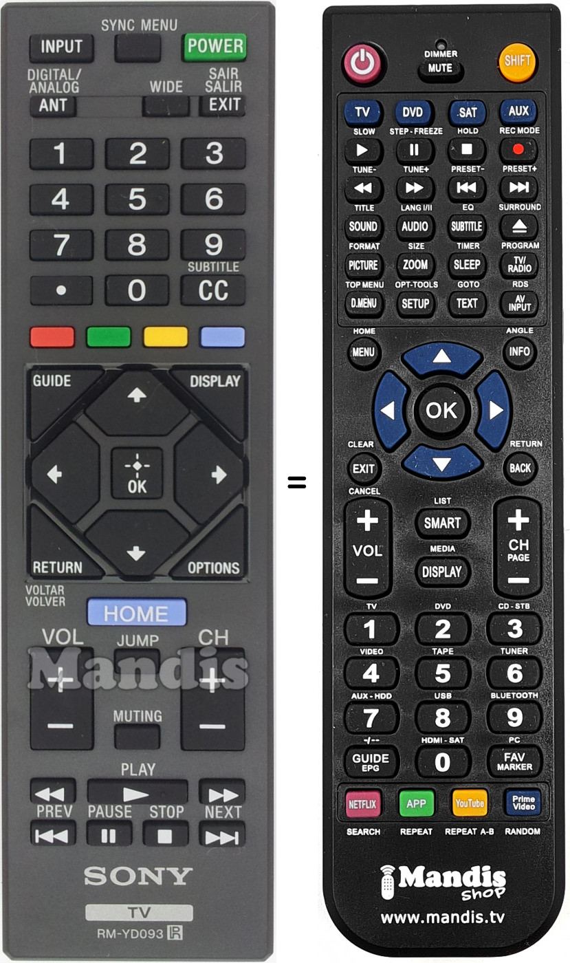 Replacement remote control RMYD093