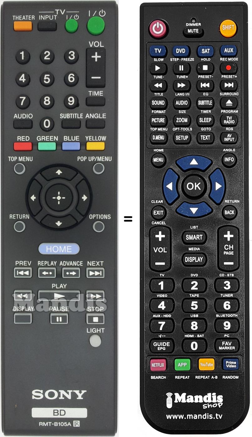 Replacement remote control RMT-B105A