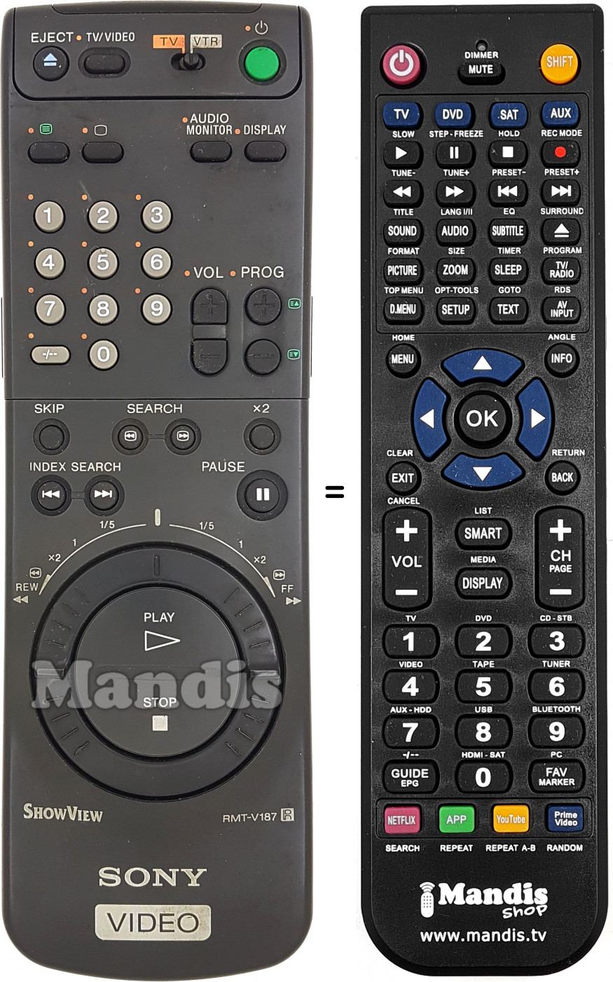 Replacement remote control RMT V187