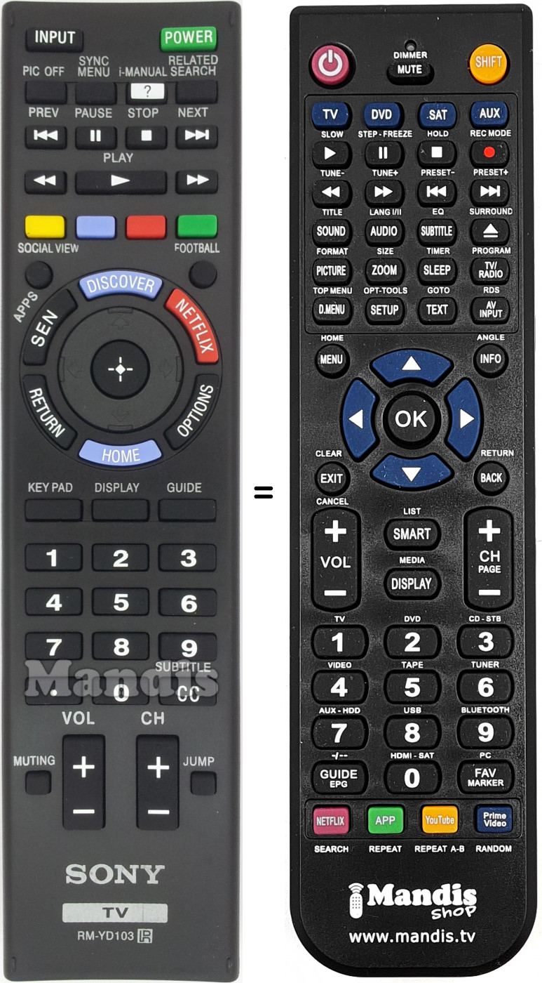 Replacement remote control Sony RM-YD103