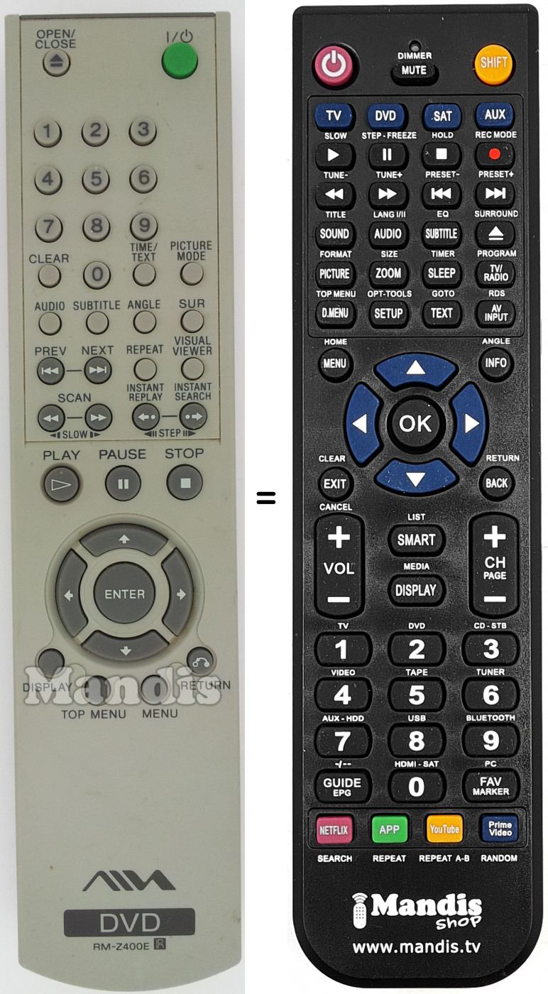 Replacement remote control Aiwa RMZ-400E