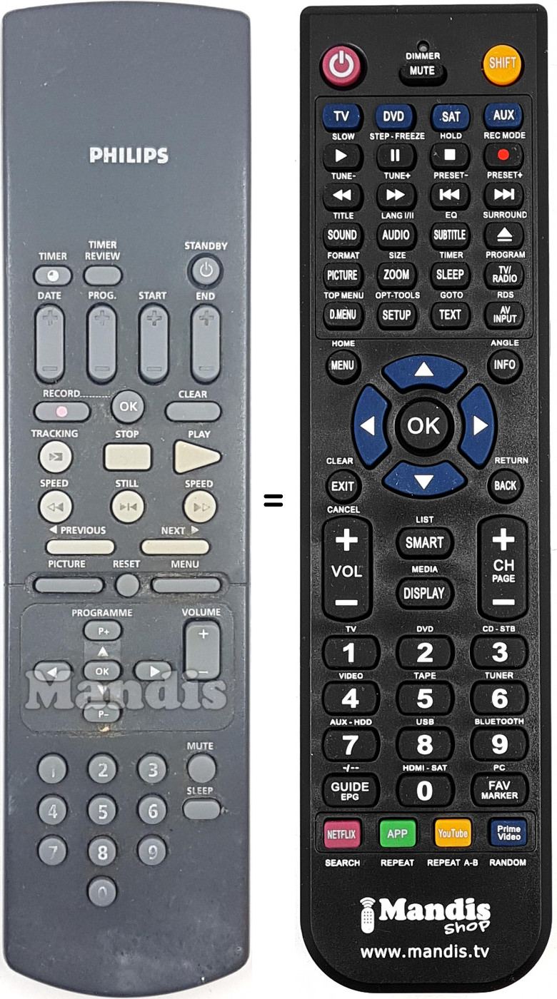 Replacement remote control RT144513
