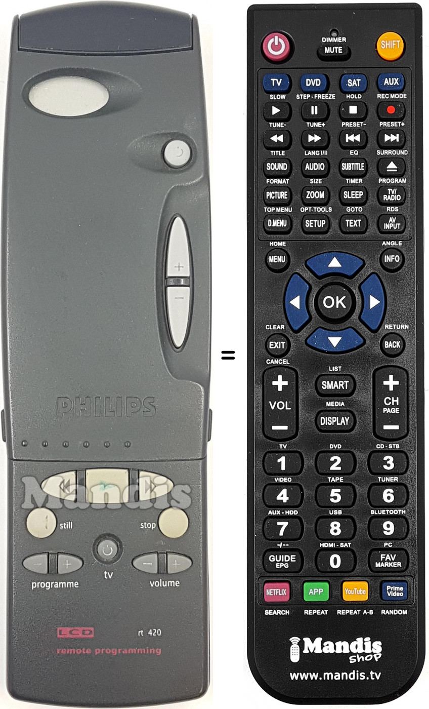 Replacement remote control RT420-114
