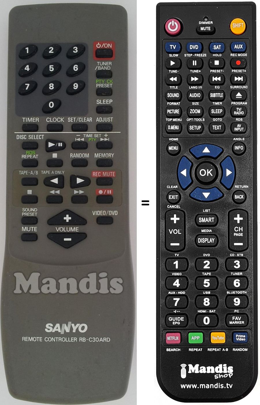 Replacement remote control RB-C30ARD
