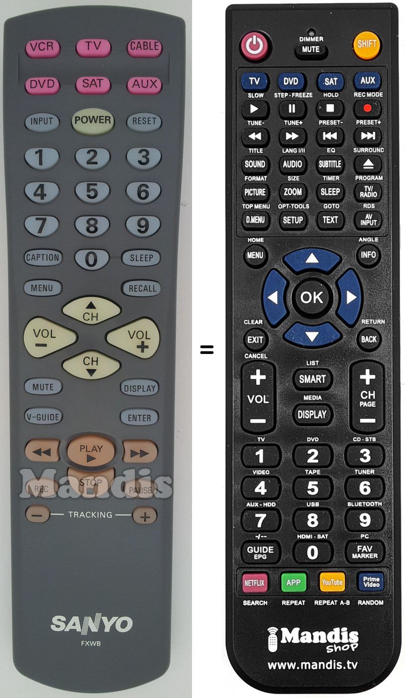 Replacement remote control FXWB
