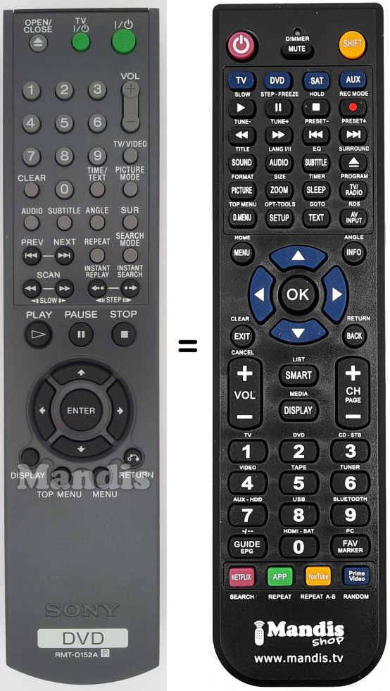 Replacement remote control Sony RMT-D152A