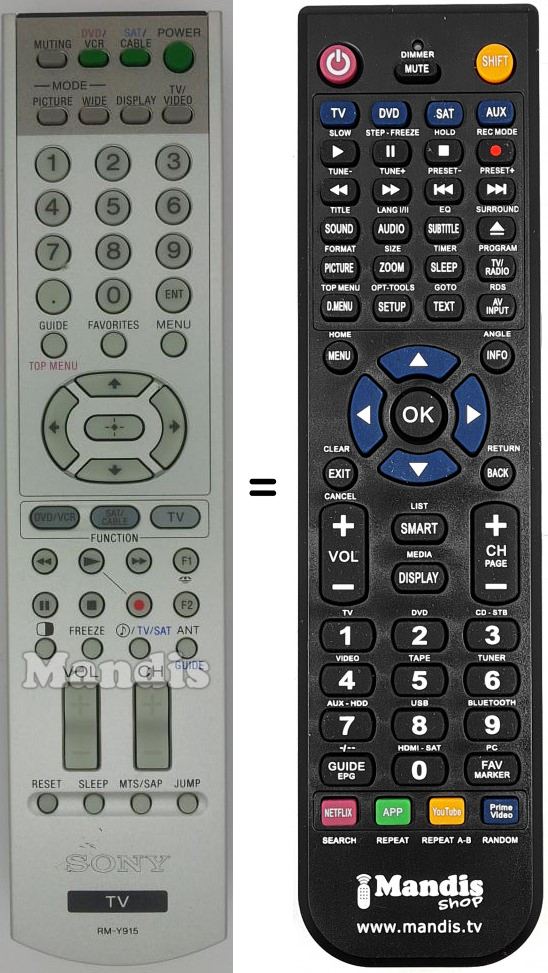 Replacement remote control RM-Y915