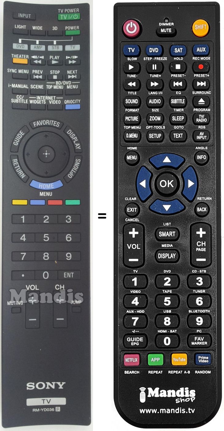 Replacement remote control RM-YD036