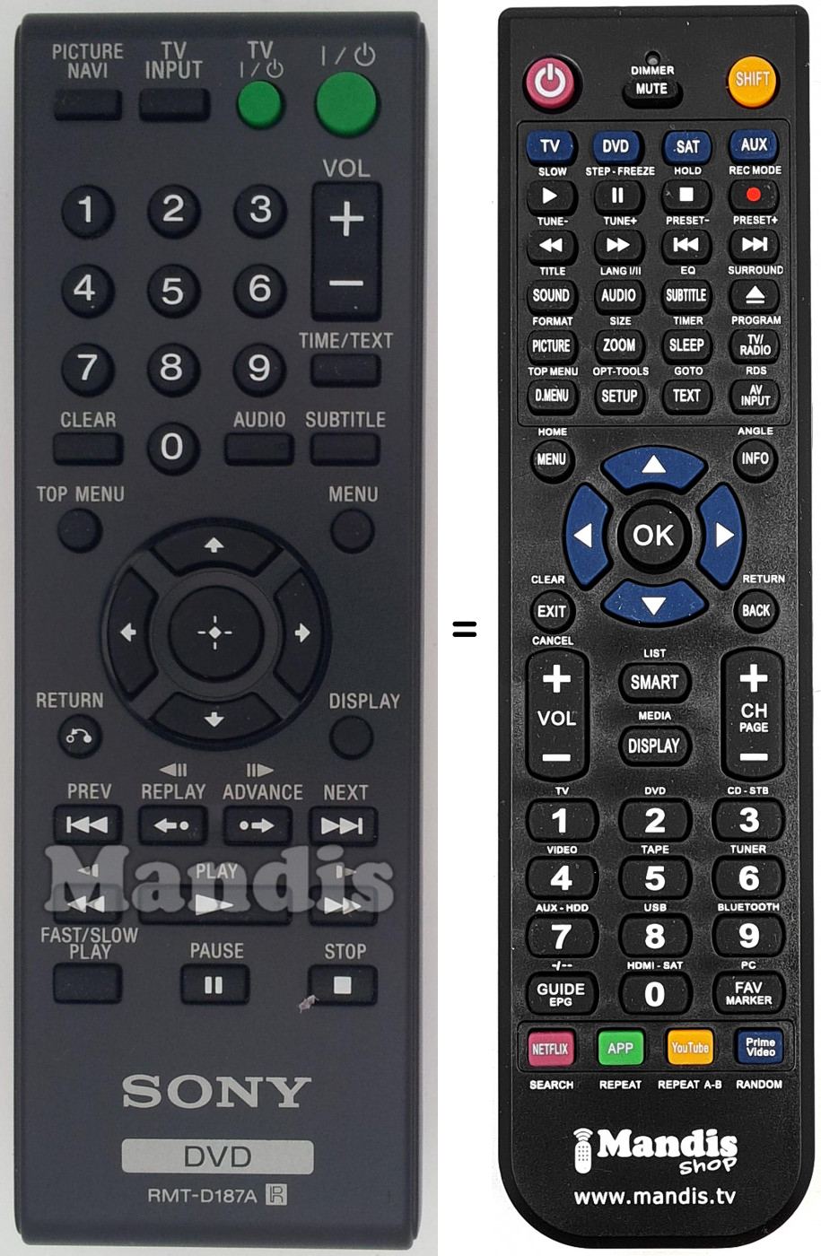 Replacement remote control RMT-D187A