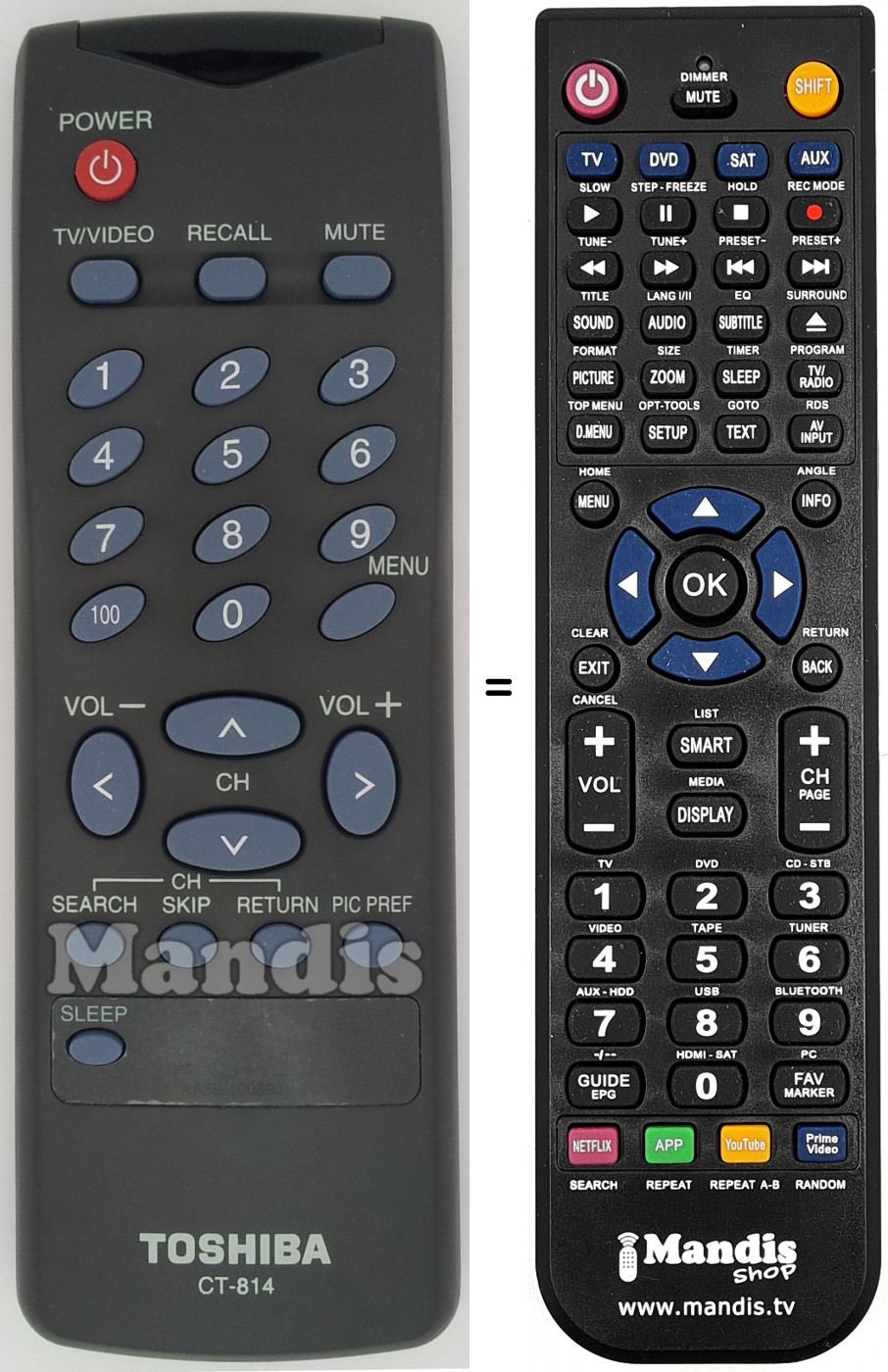 Replacement remote control Blaupunkt CT-814