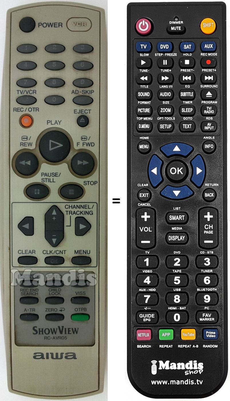 Replacement remote control RC-AVR05