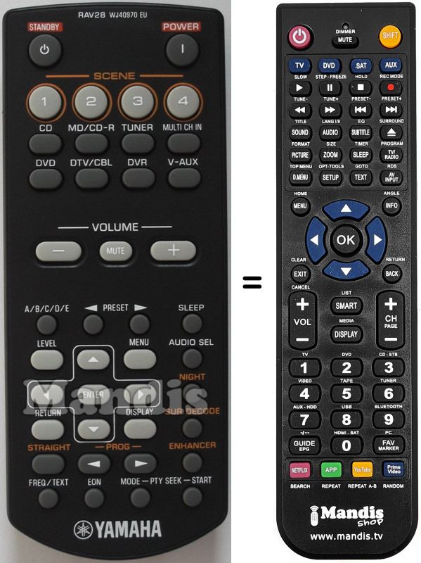 Replacement remote control Yamaha RAV28