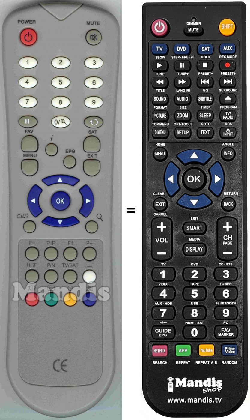 Replacement remote control RC391