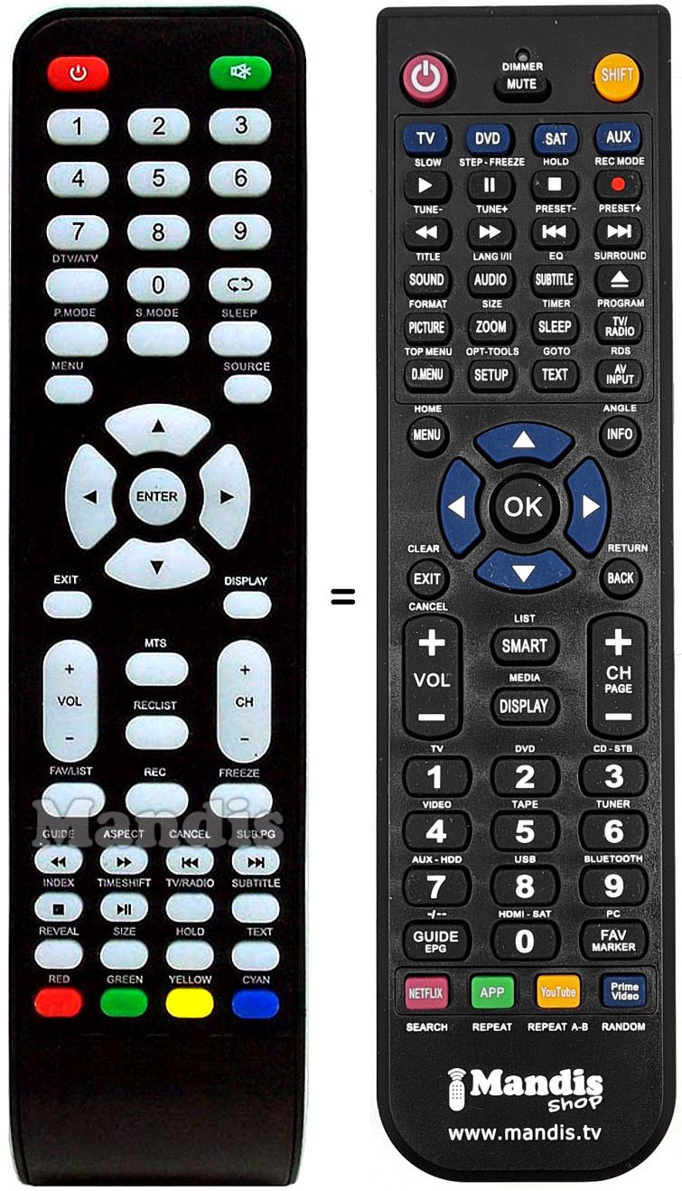 Replacement remote control RCT-E-SUN92