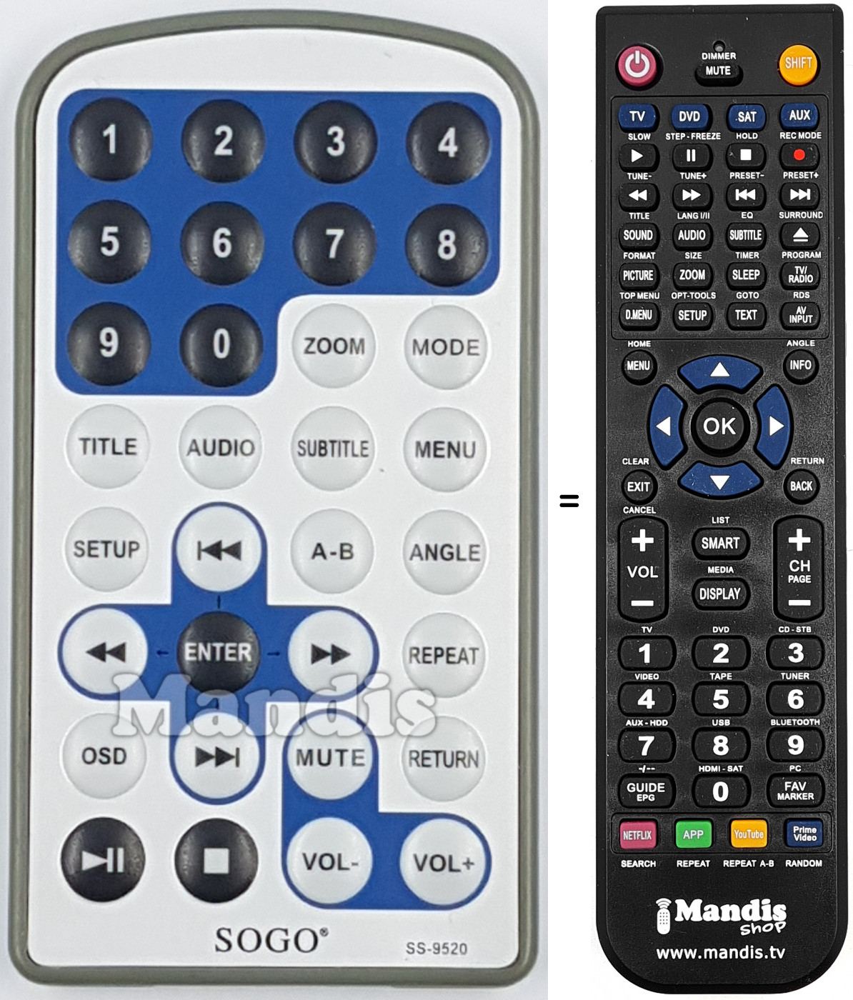Replacement remote control SS-9520
