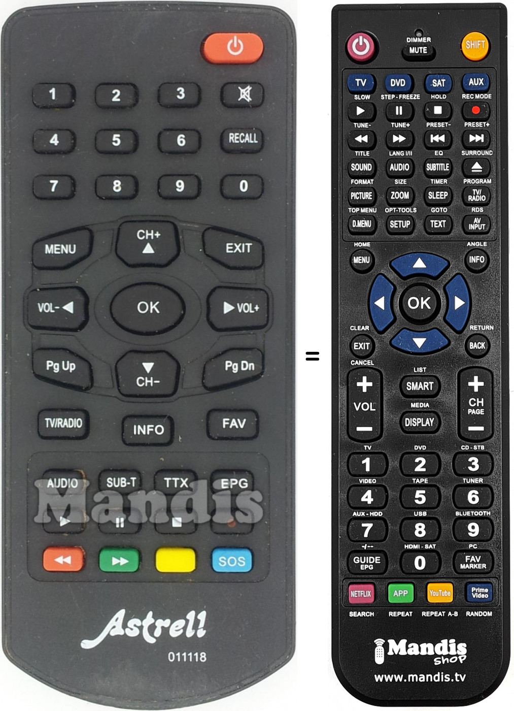 Replacement remote control 011118