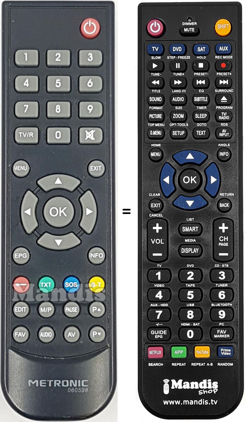 Replacement remote control Metronic 060598