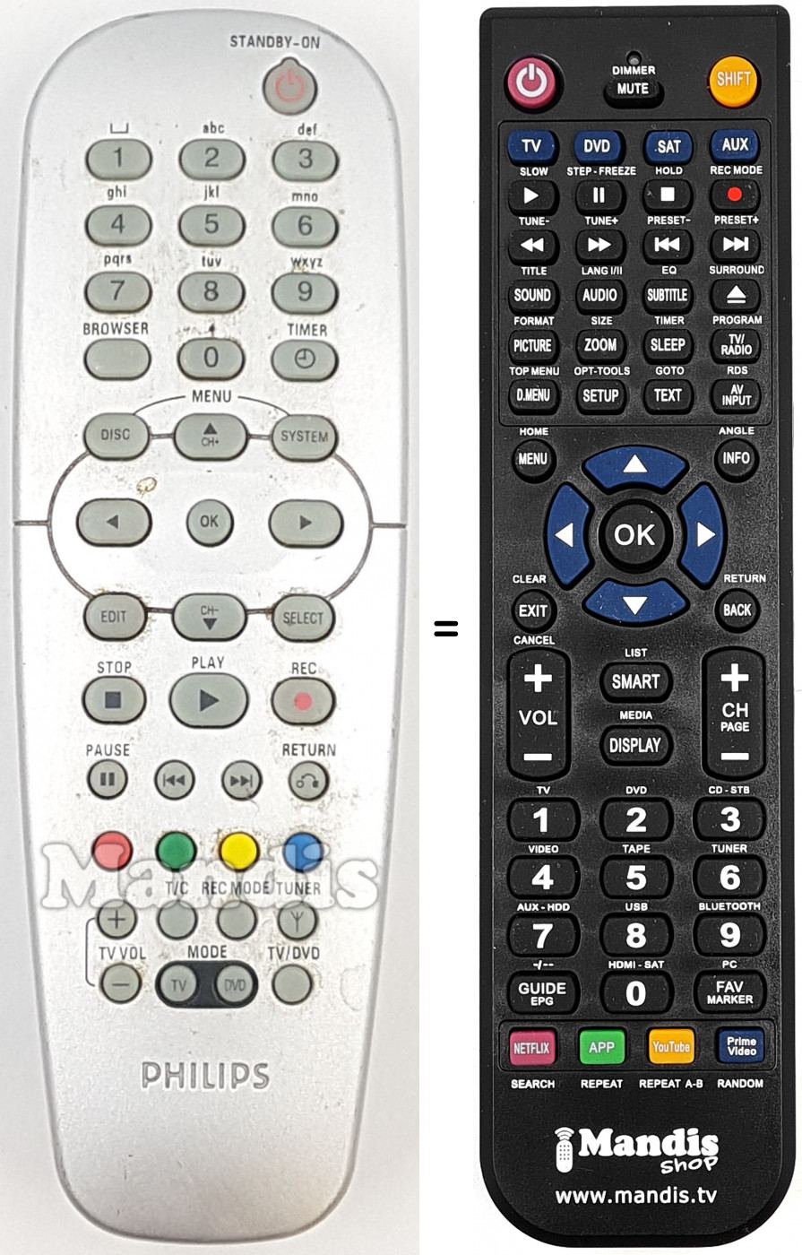 Replacement remote control 31324872121