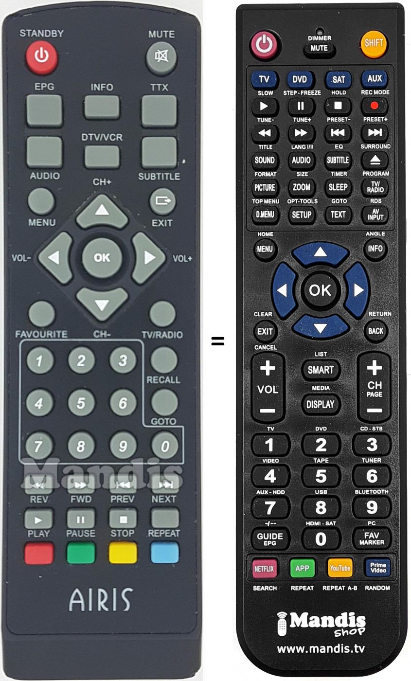 Replacement remote control AIRIS012