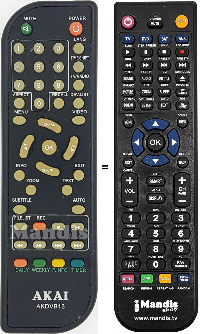 Replacement remote control Akai AKDVB13