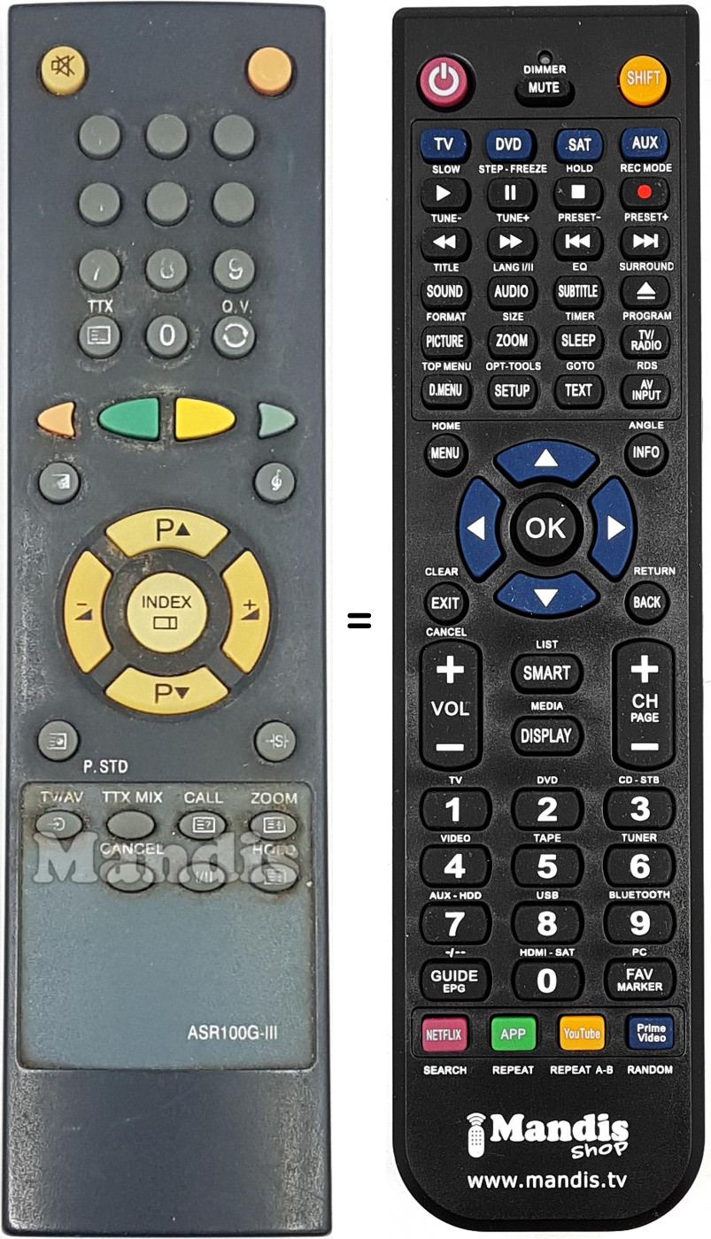 Replacement remote control ASR100GIII