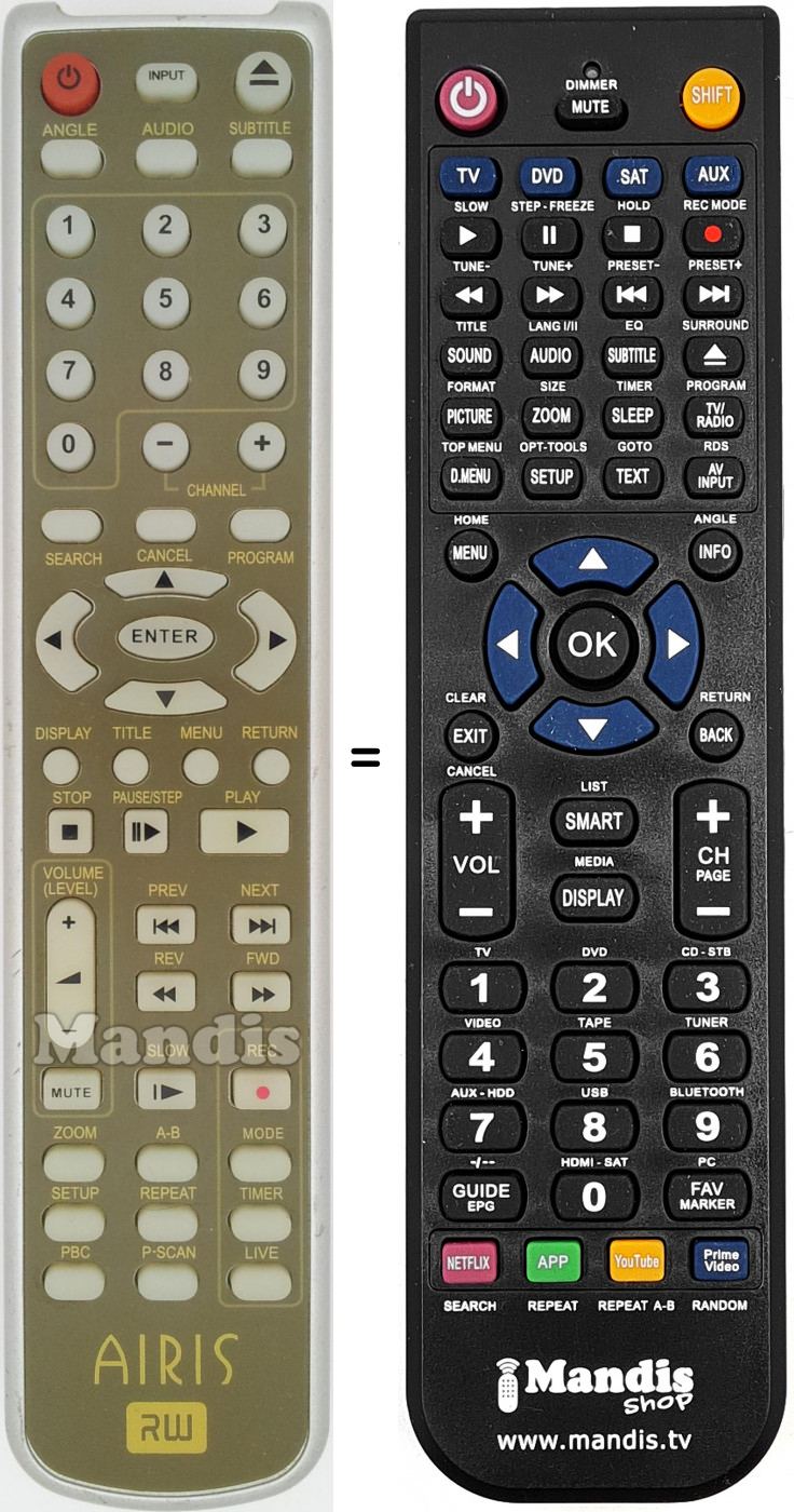 Replacement remote control Airis010