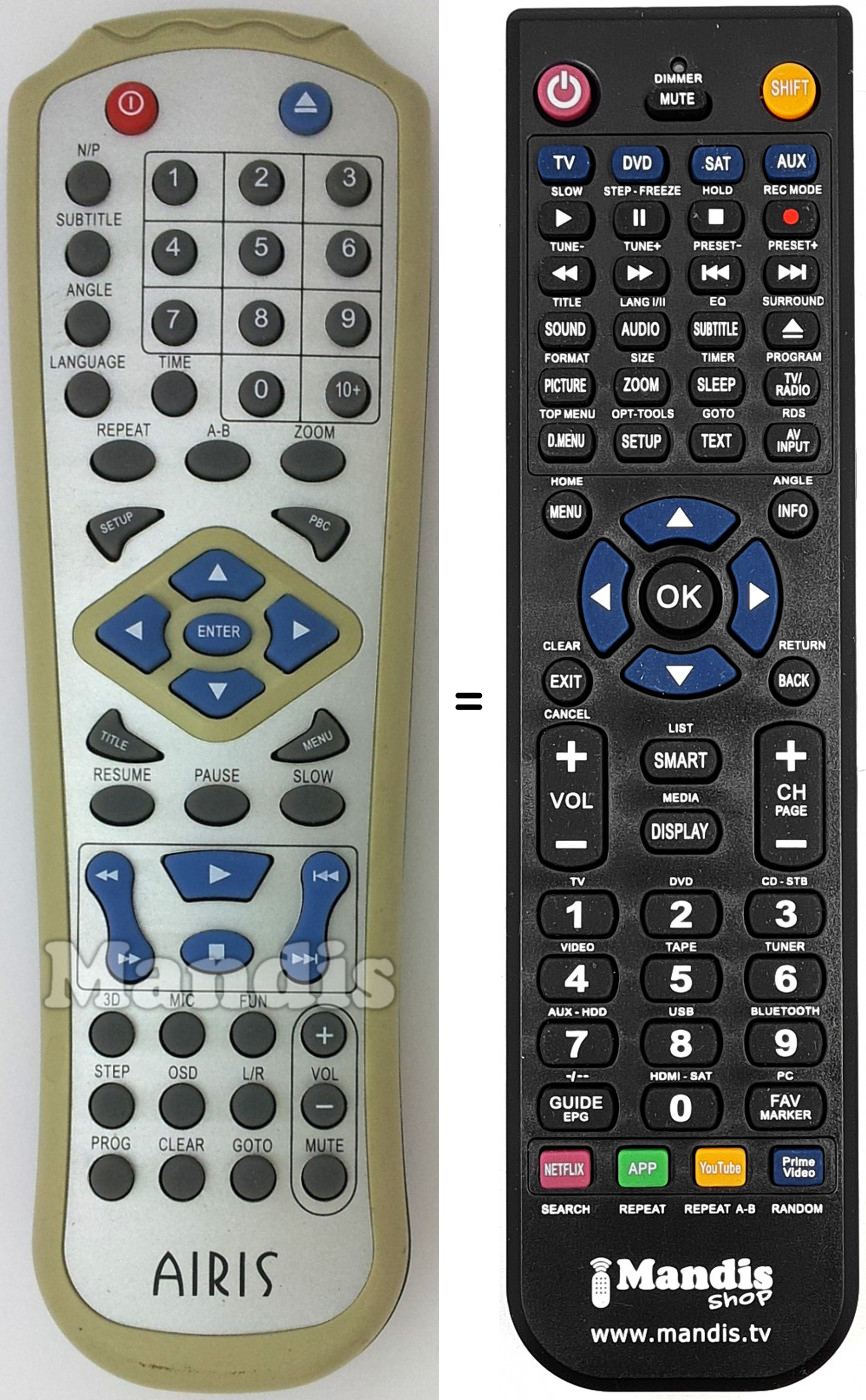 Replacement remote control Airis011