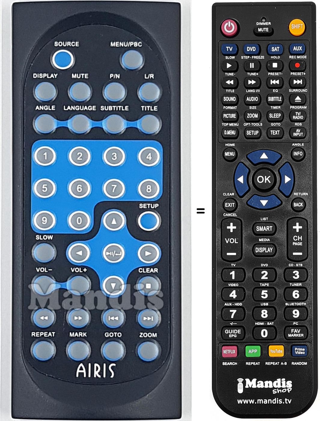 Replacement remote control Airis017