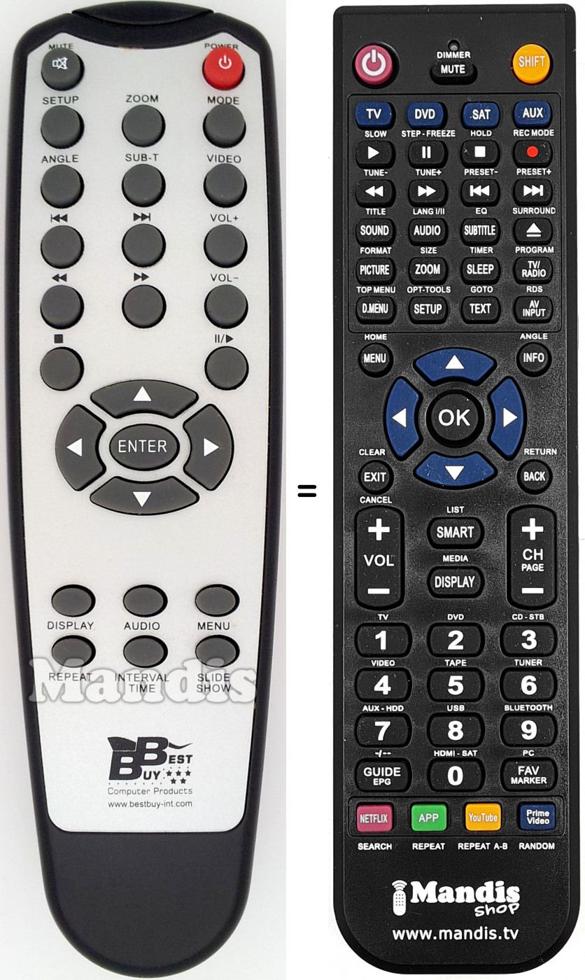 Replacement remote control Best002