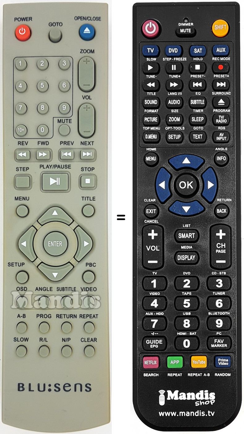 Replacement remote control BLU006