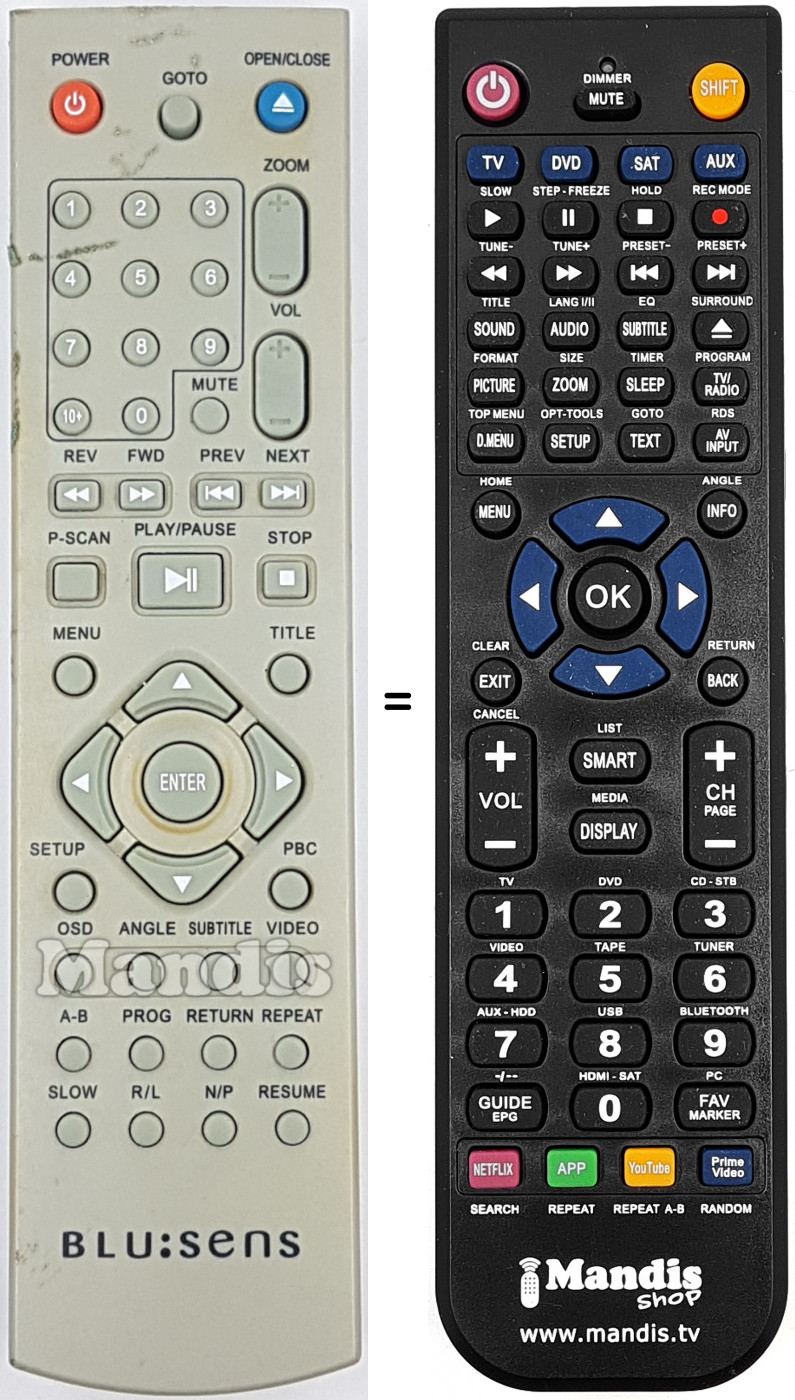 Replacement remote control BLU008
