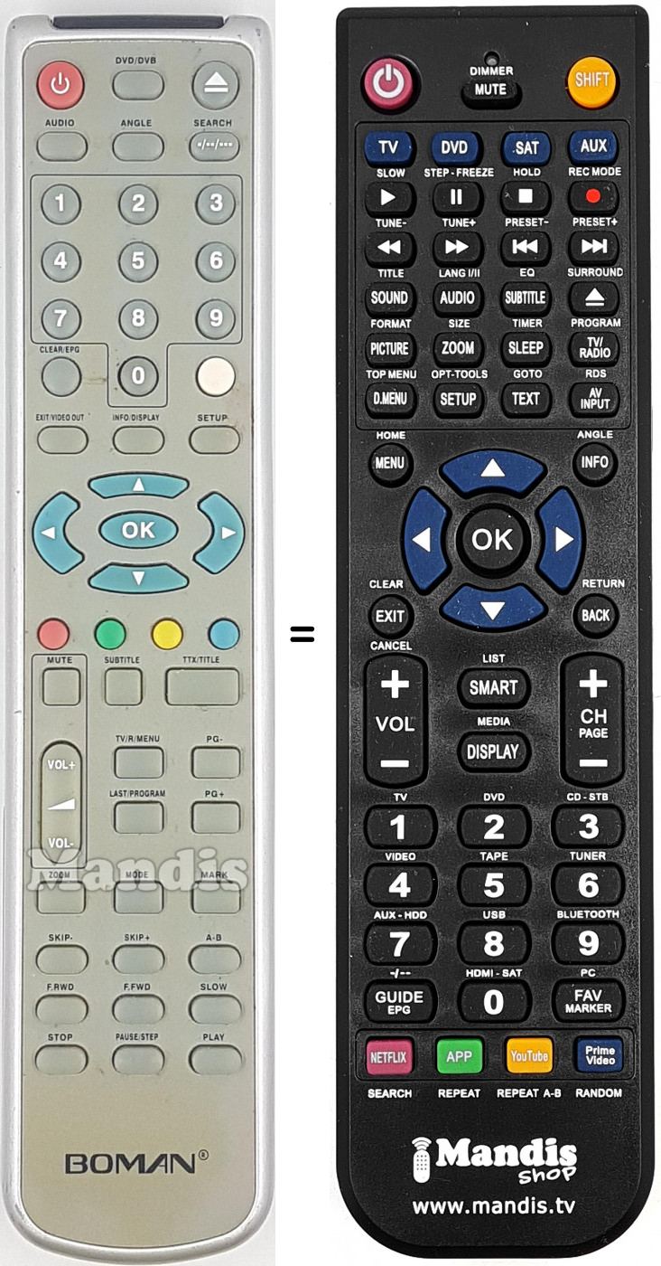 Replacement remote control BOM005