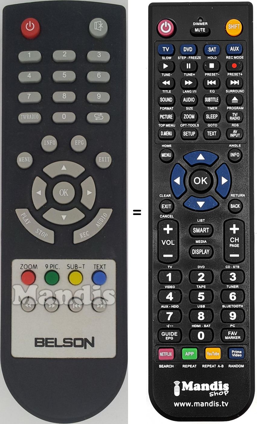 Replacement remote control BST003