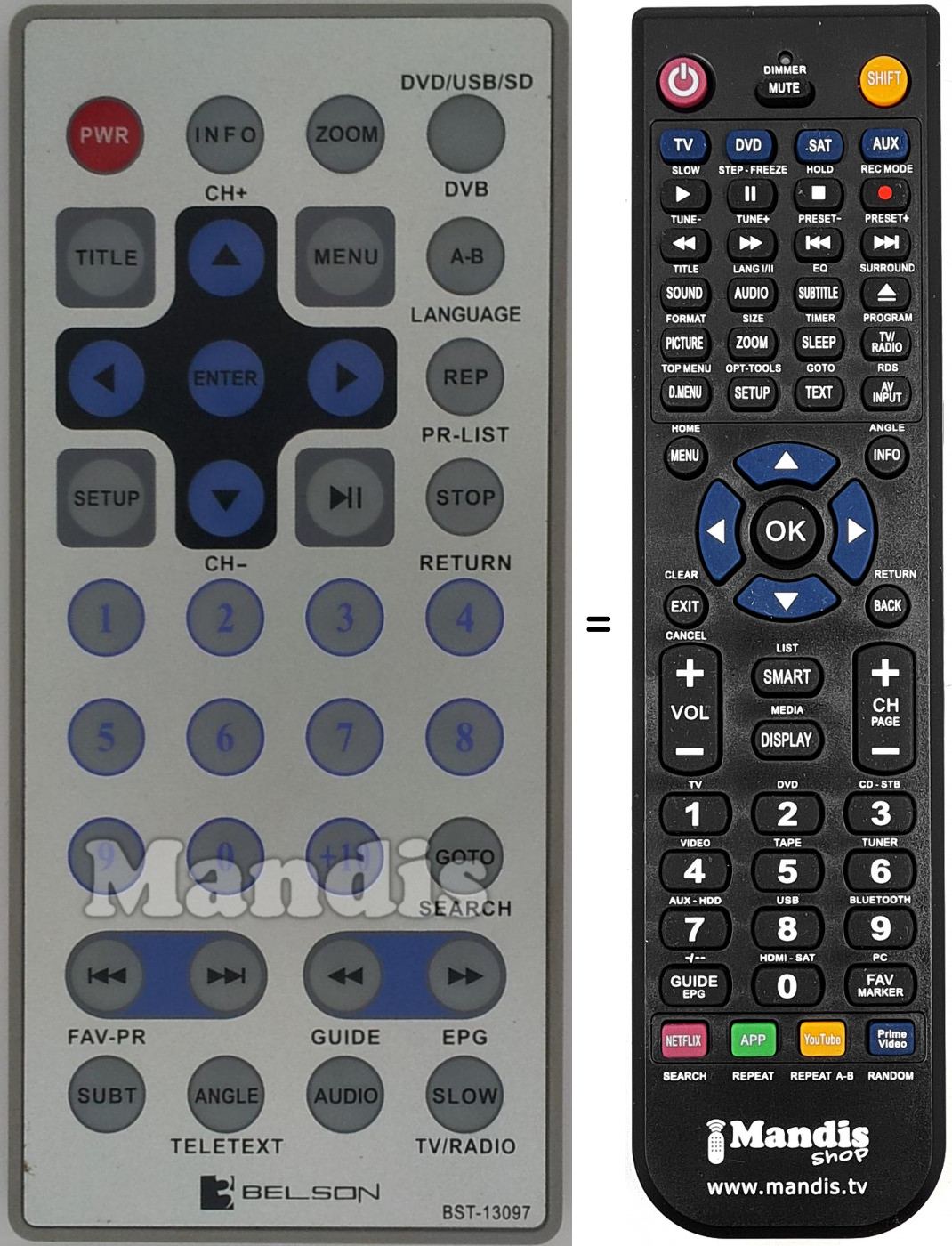 Replacement remote control Belson BST-13097