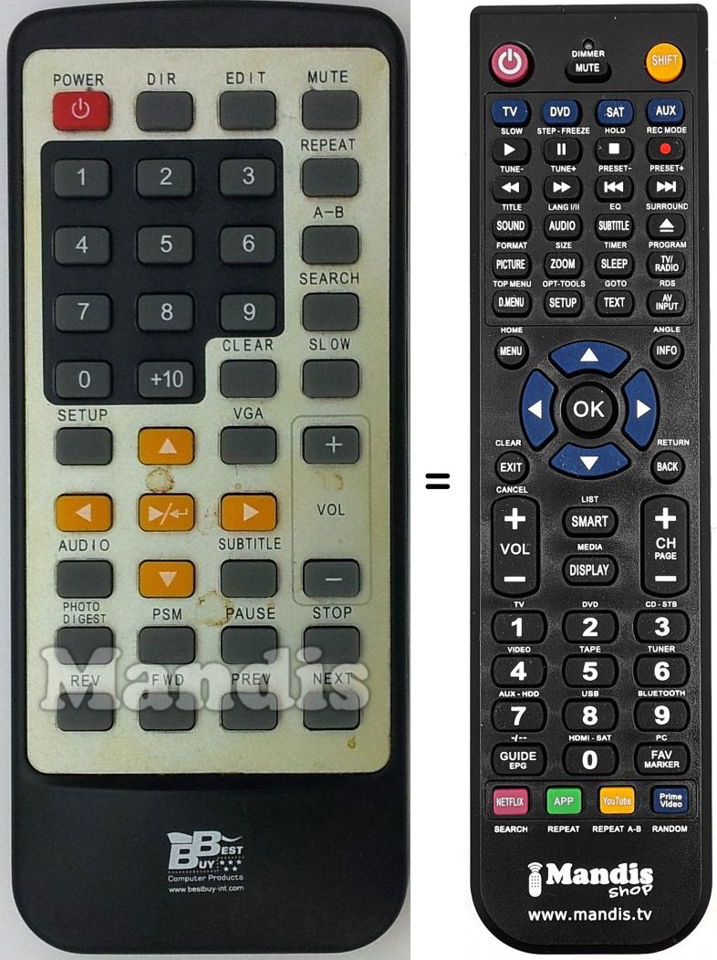 Replacement remote control Best003