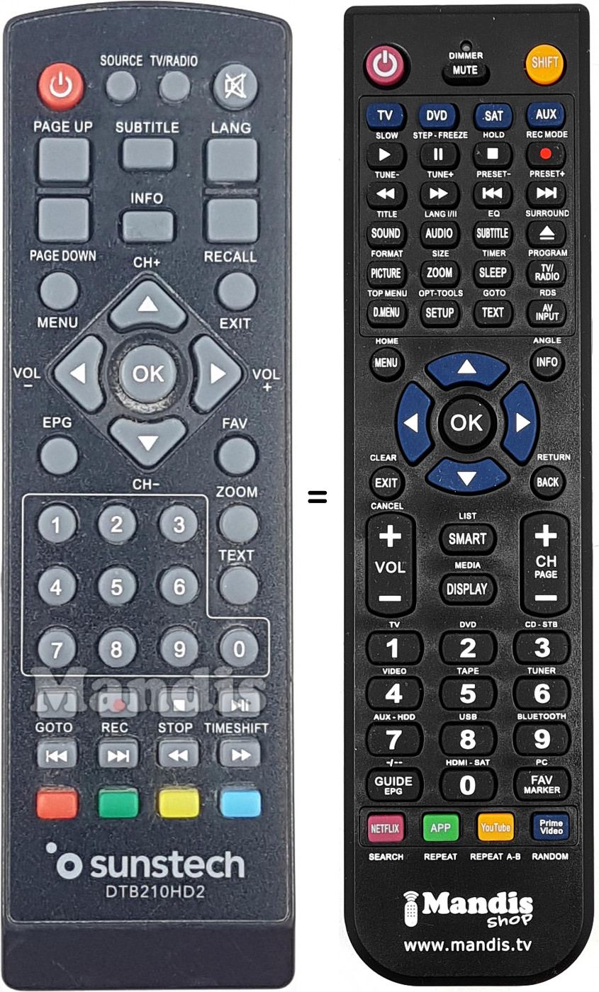 Replacement remote control DTB210HD2