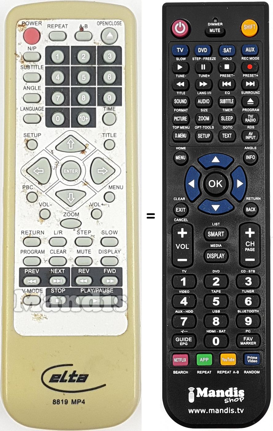 Replacement remote control ELTA001