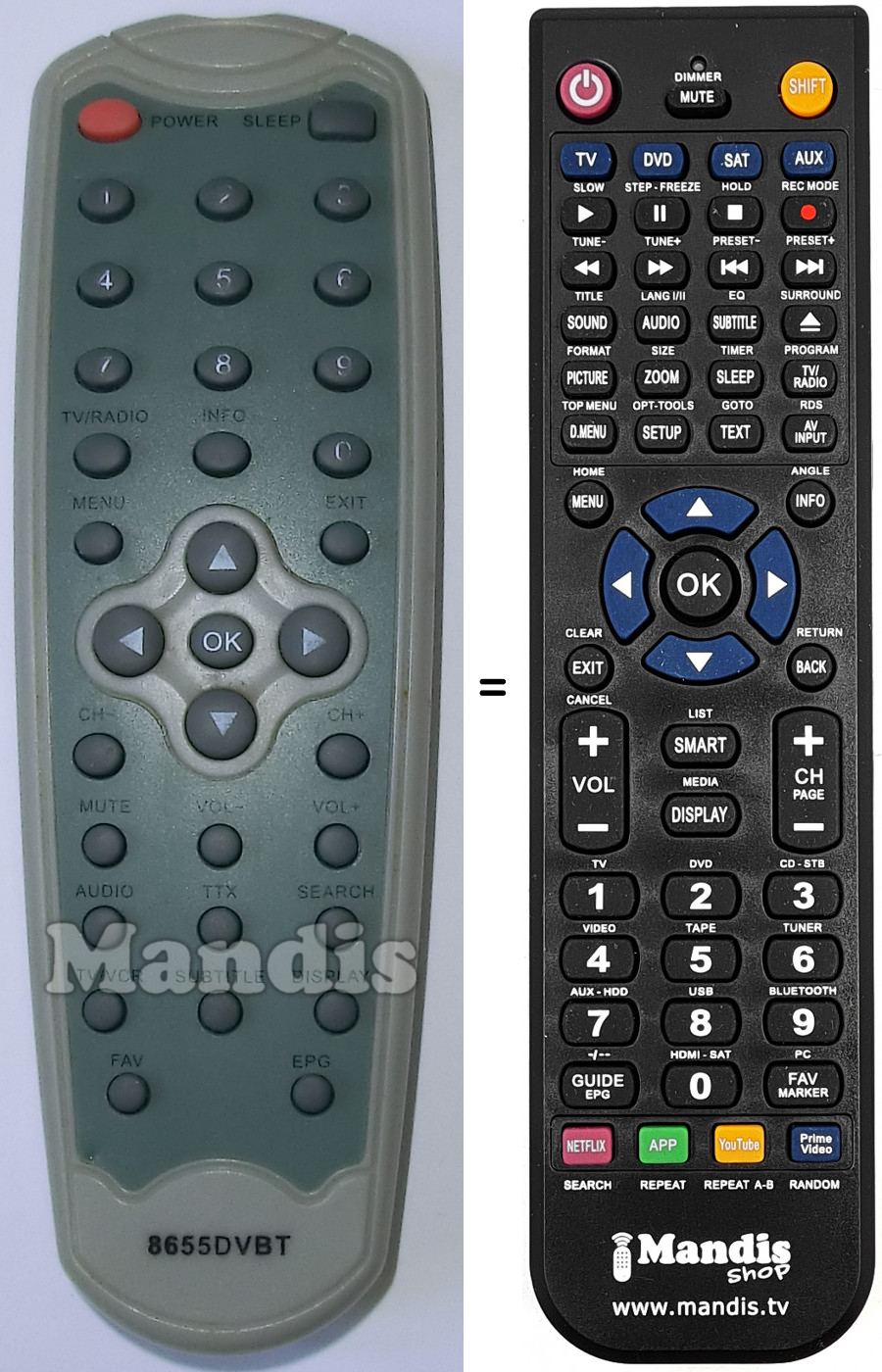 Replacement remote control 8655DVBT