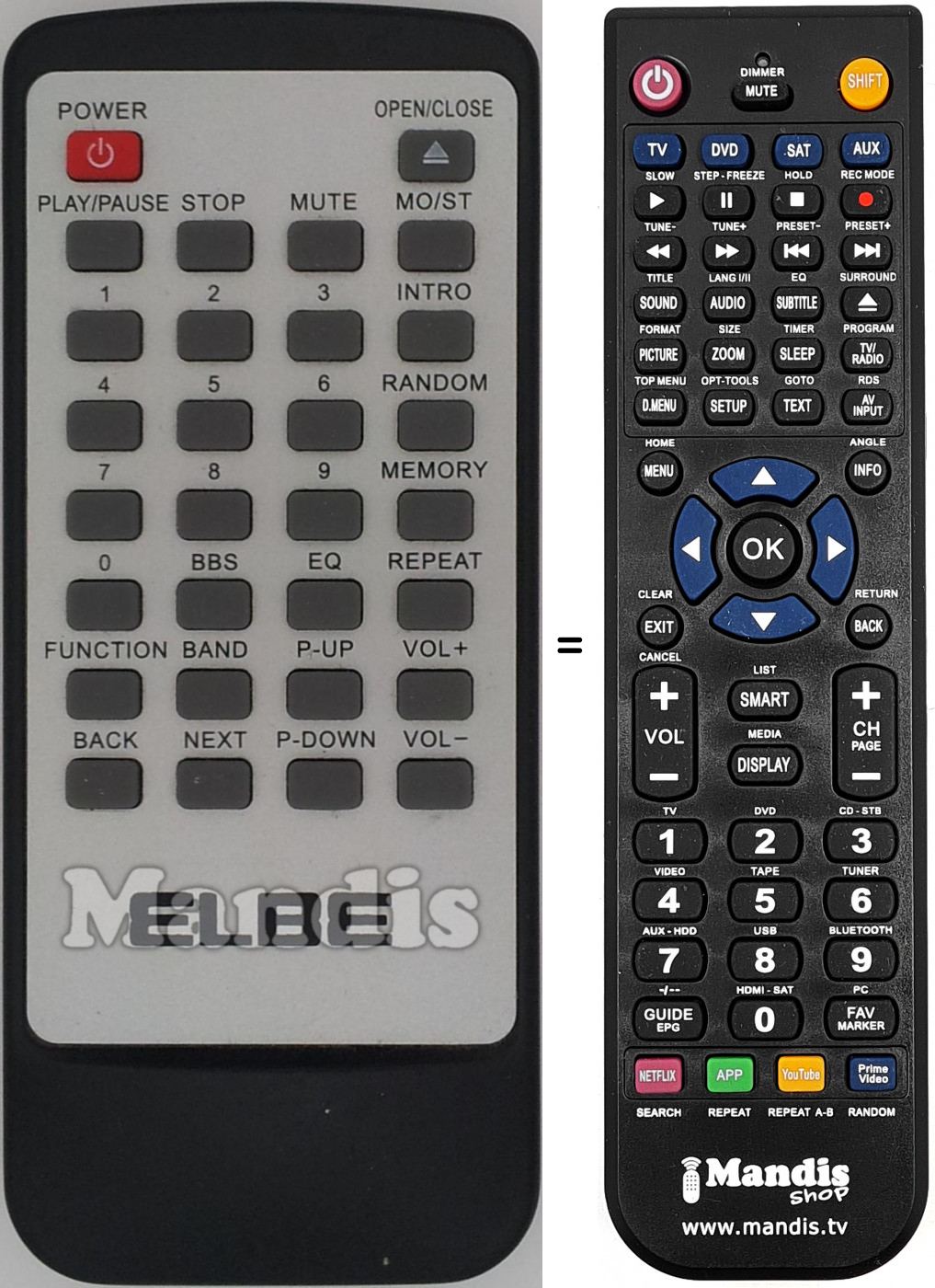Replacement remote control Elbe001
