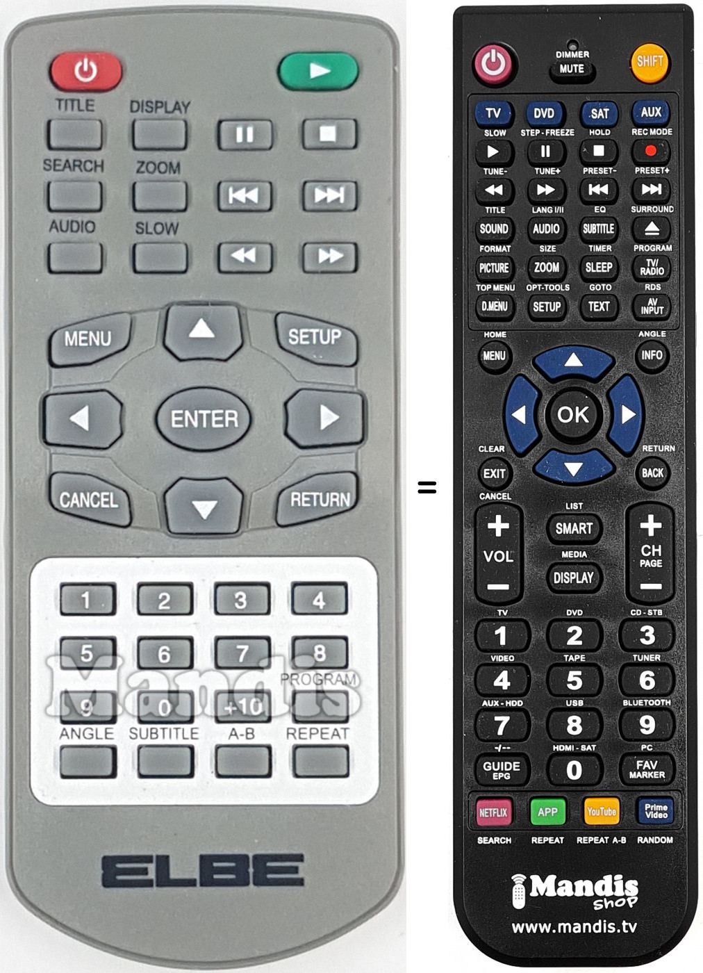 Replacement remote control Elbe005