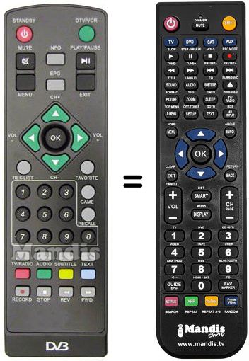Replacement remote control Sunstech REMCON1006
