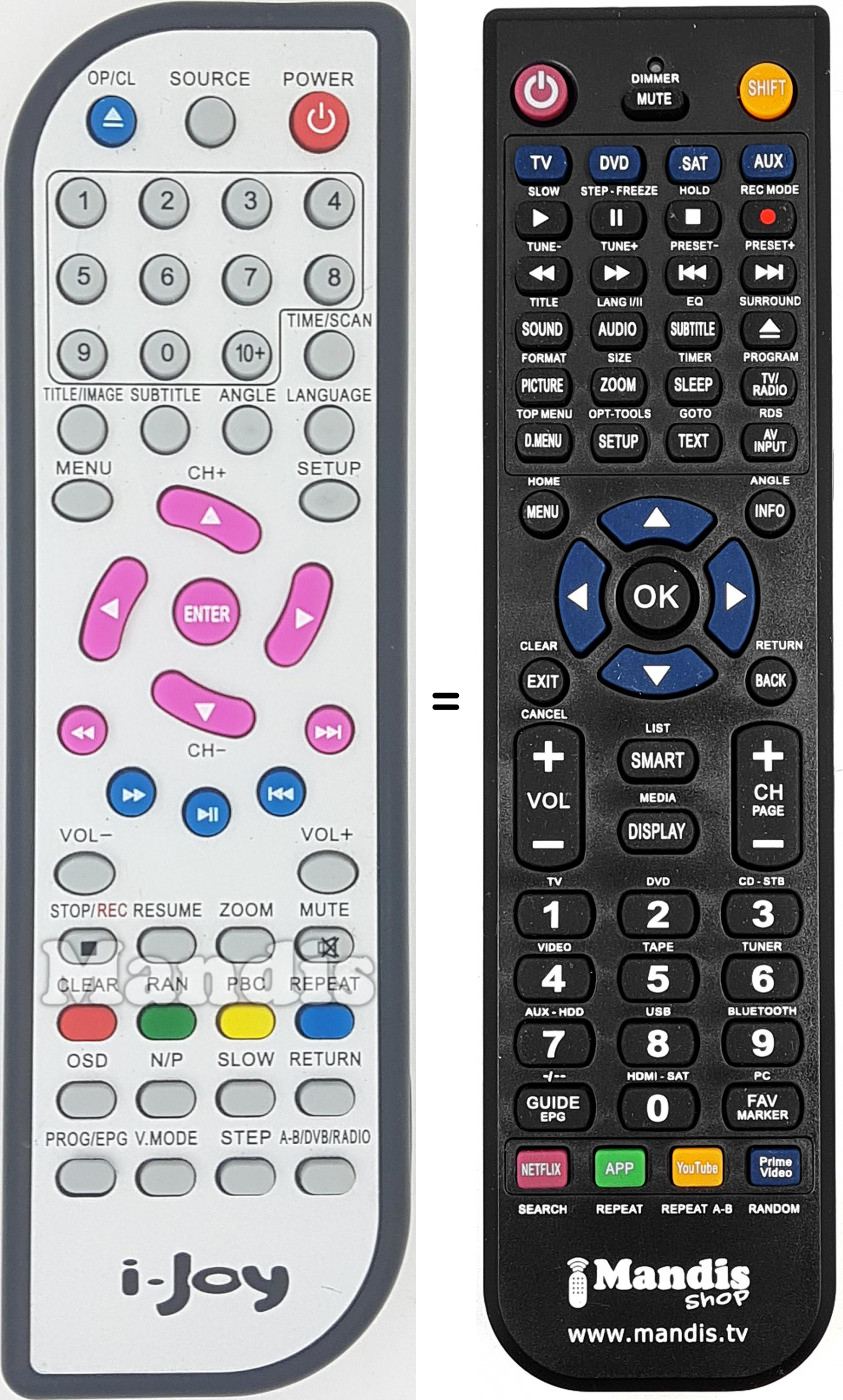Replacement remote control Ijoy007