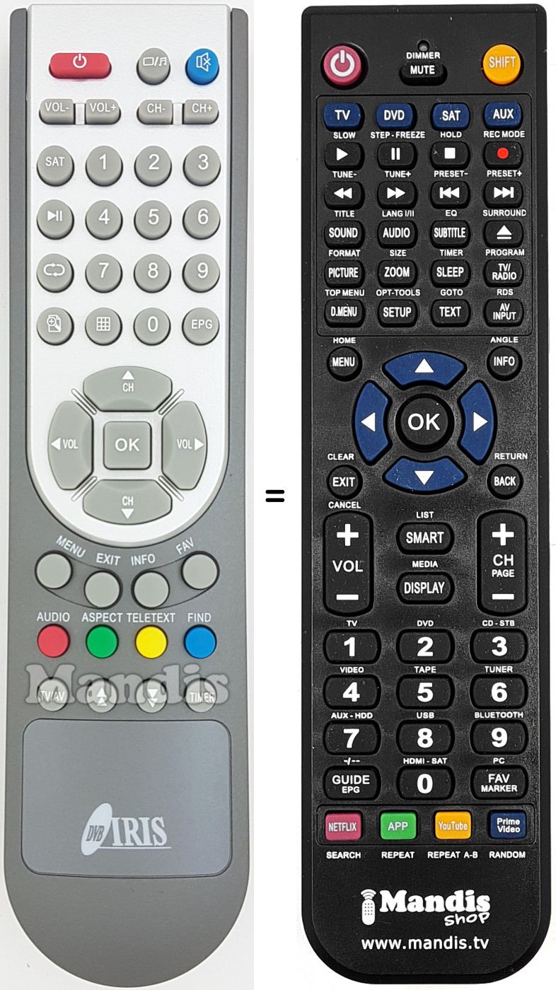 Replacement remote control Iris003
