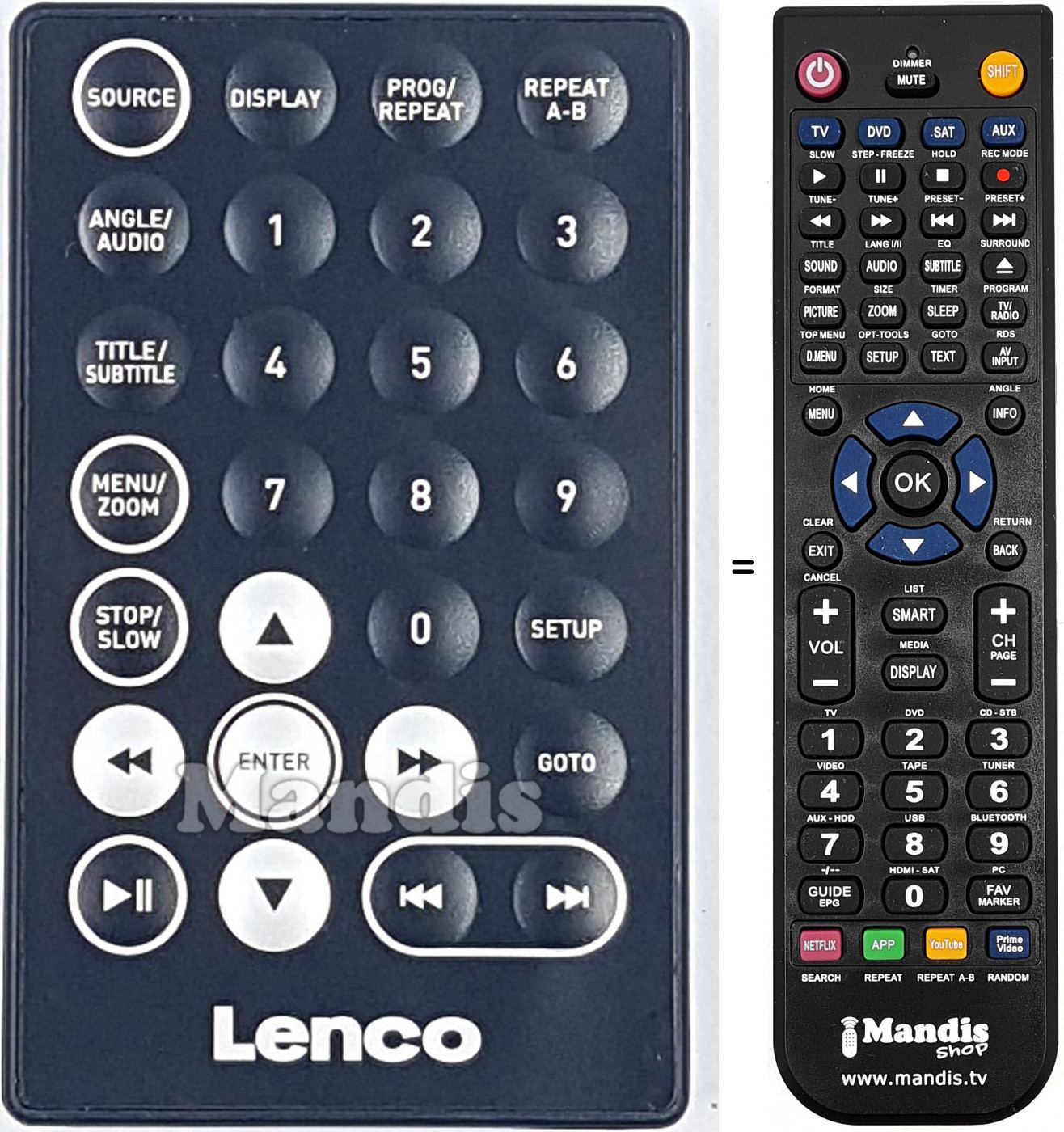 Replacement remote control LENCO005